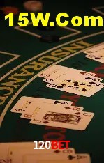 Weekend Specials 120Bet